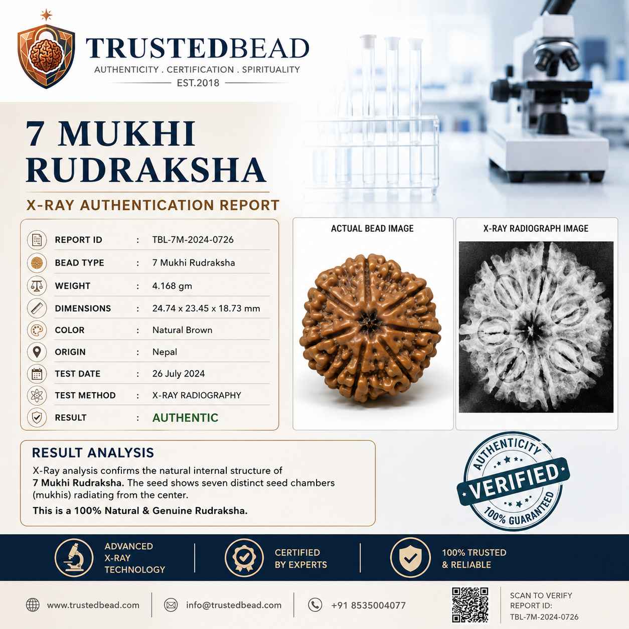 Rudraksha and gemstone testing